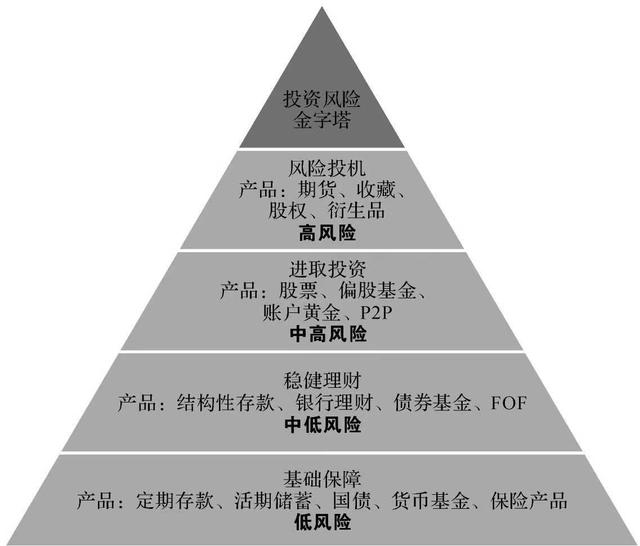 各国在青少年体育培训中的投资与回报的简单介绍 各国在青少年体育培训中的投资与回报的简单介绍