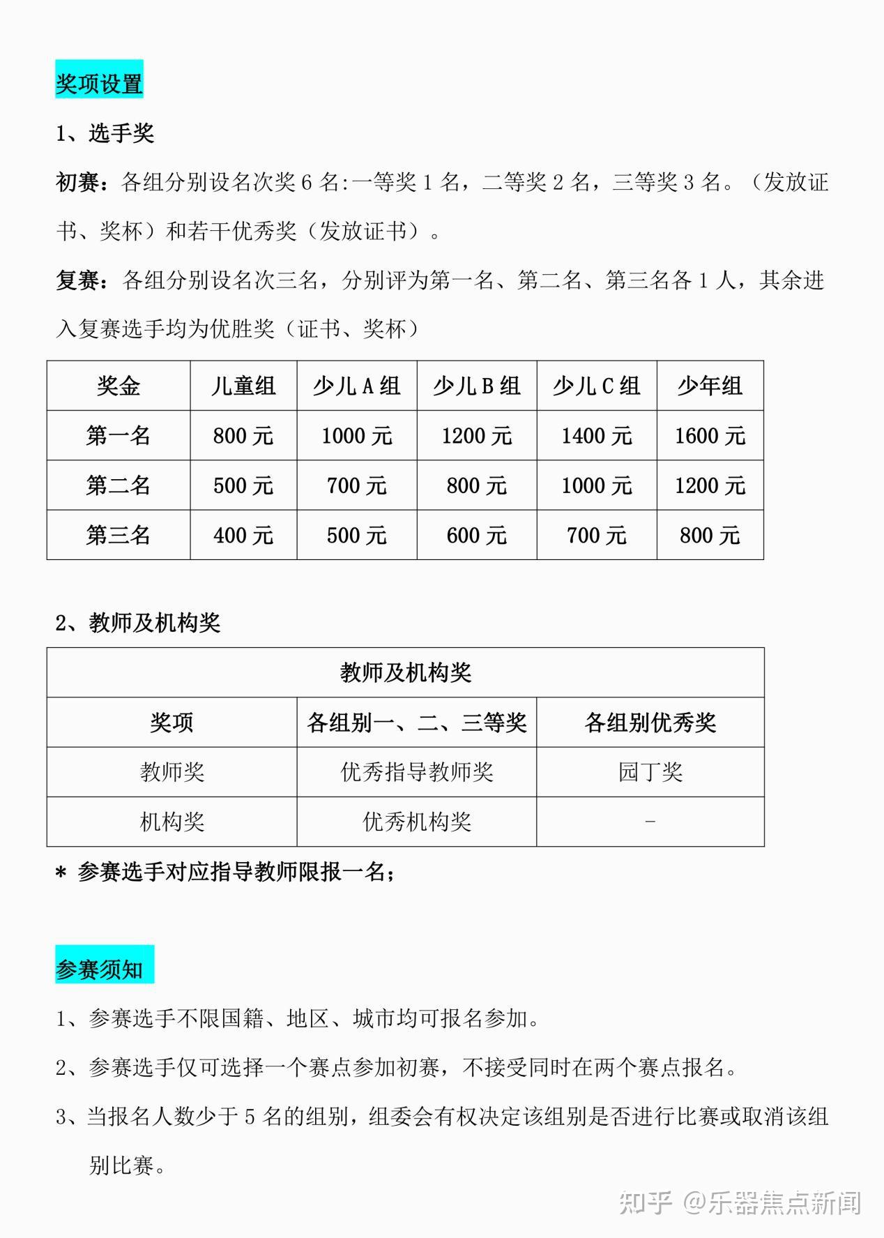 各类比赛的商业价值与社会反馈