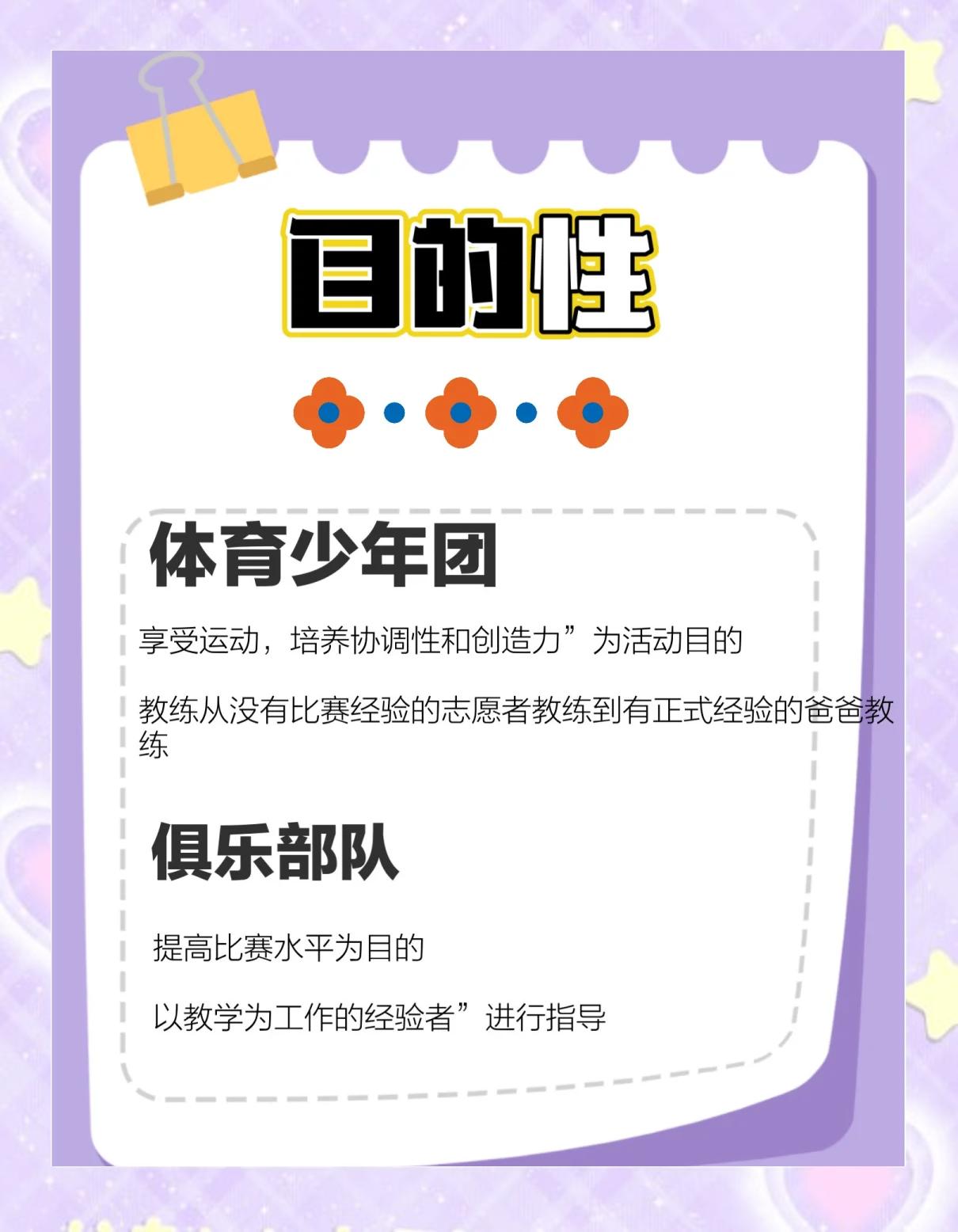 足球和篮球在青少年中的共存与发展