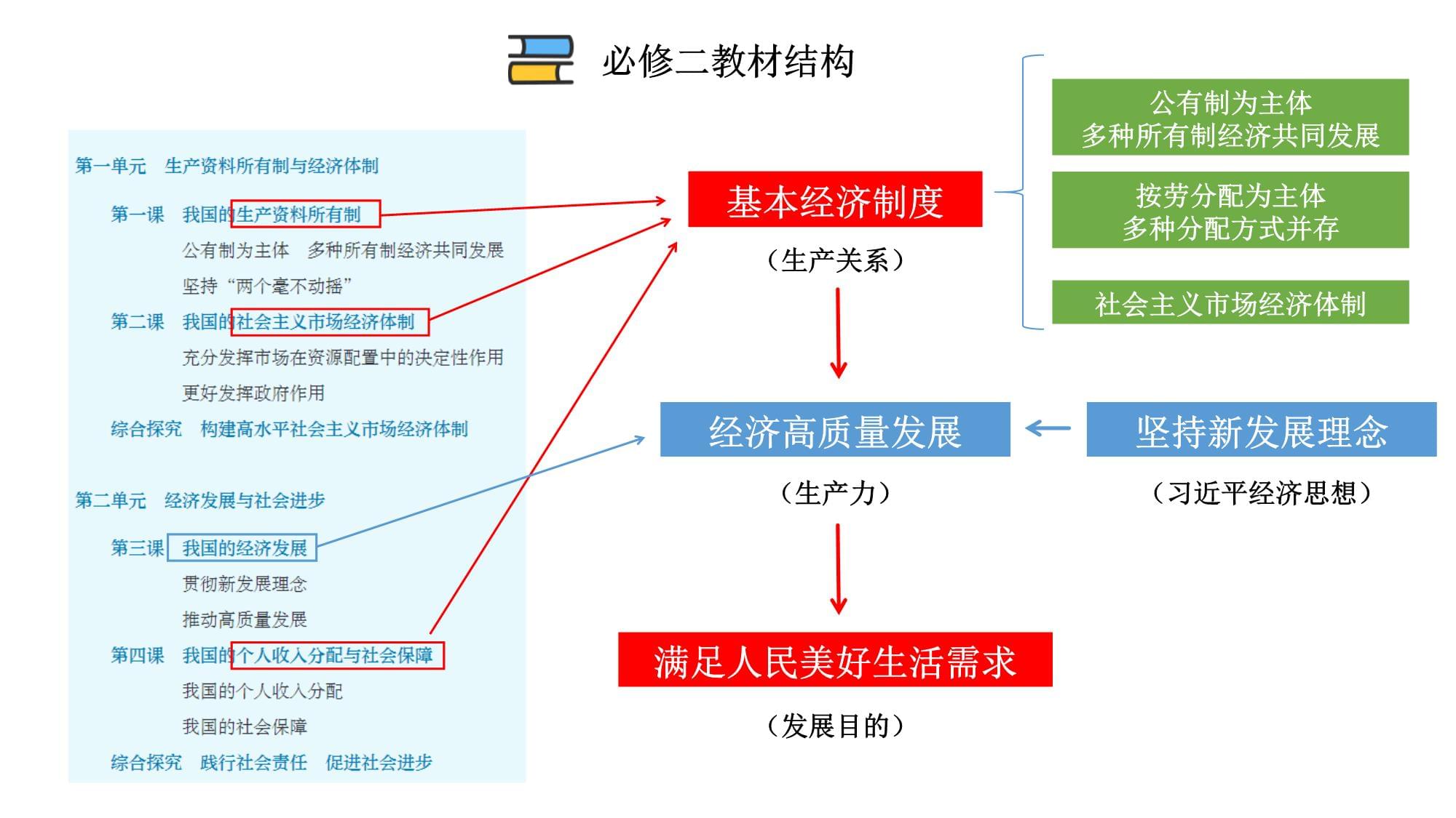 各大赛事的经济效益与社会价值分析 各大赛事的经济效益与社会价值分析
