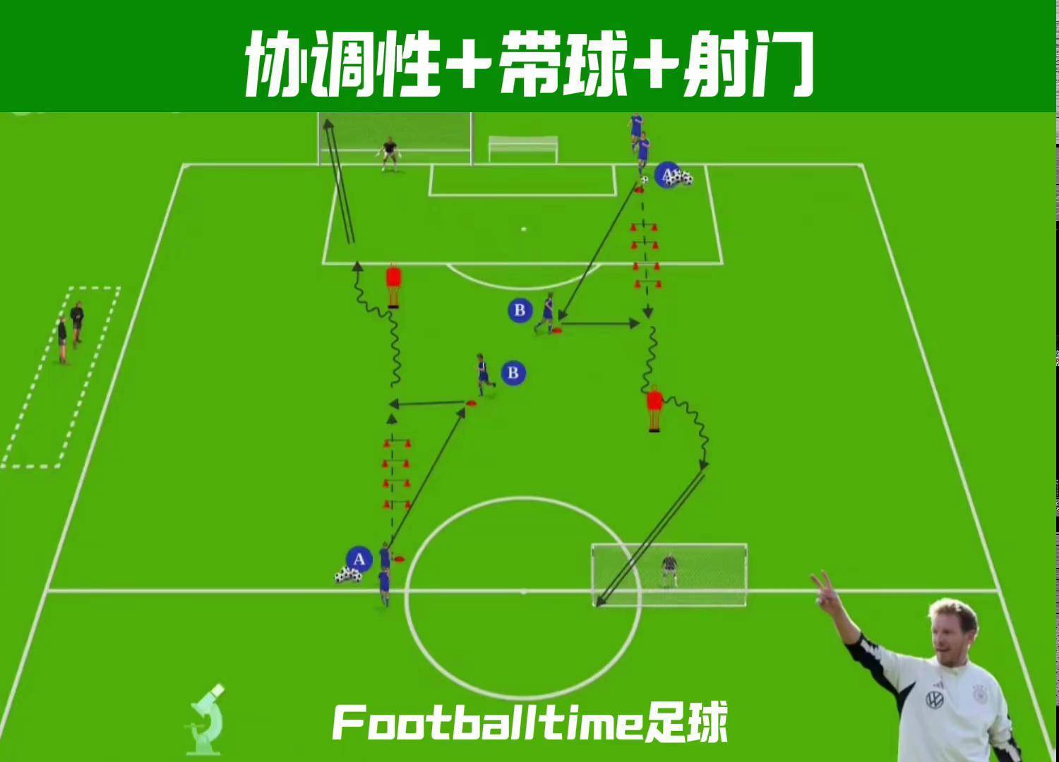 包含微型足球赛：空间里的速度与技巧的词条