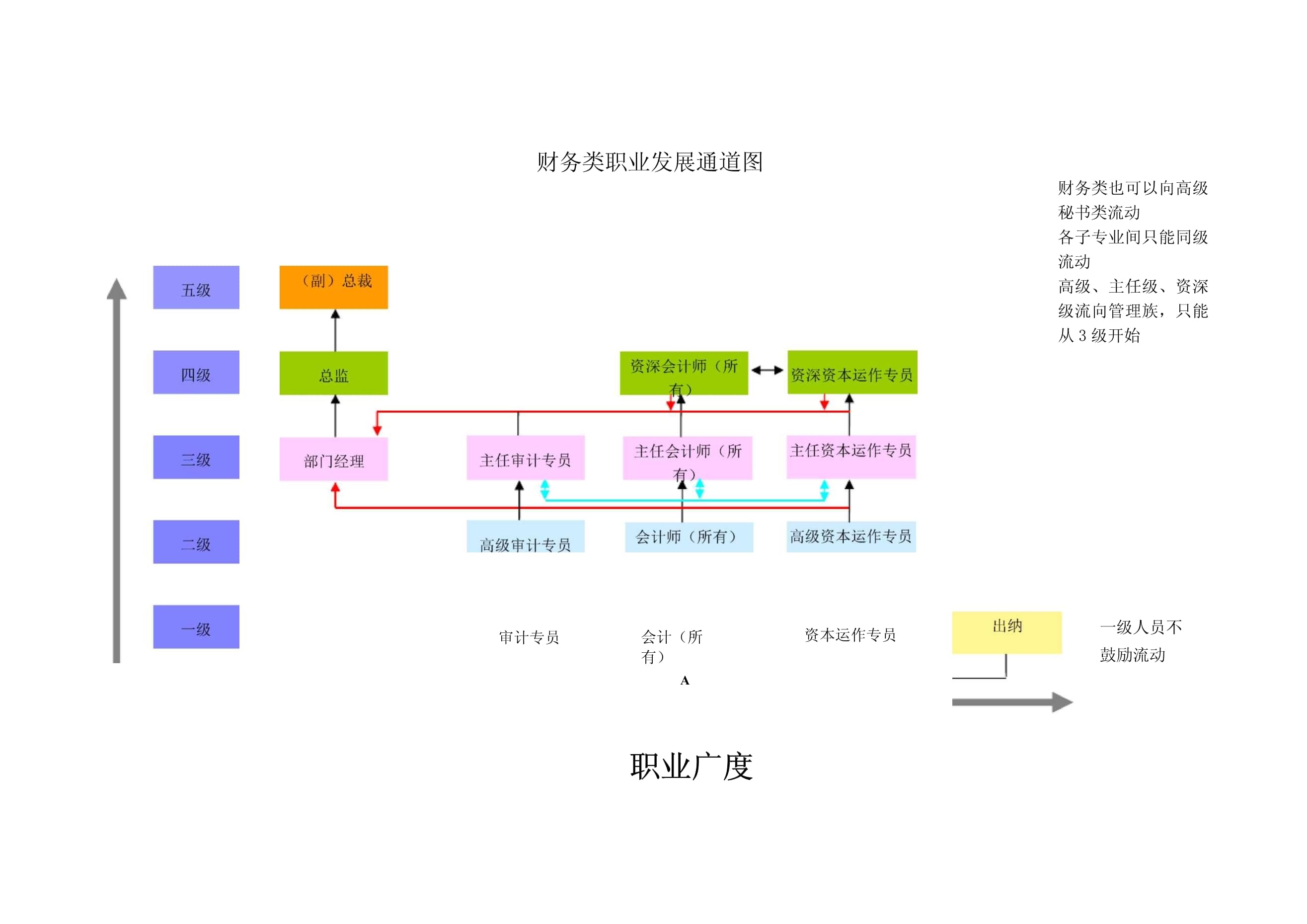 职业球员的职业生涯管理与发展路径的简单介绍