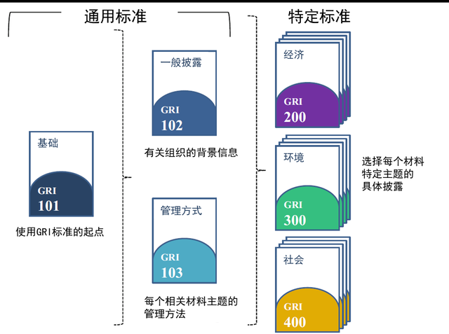 竞技体育与社会责任：运动员的双重角色