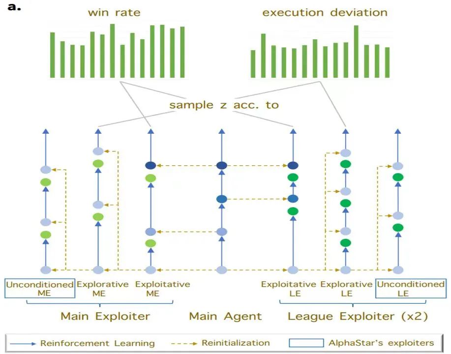 对职业运动员的支持与应对策略分析 对职业运动员的支持与应对策略分析