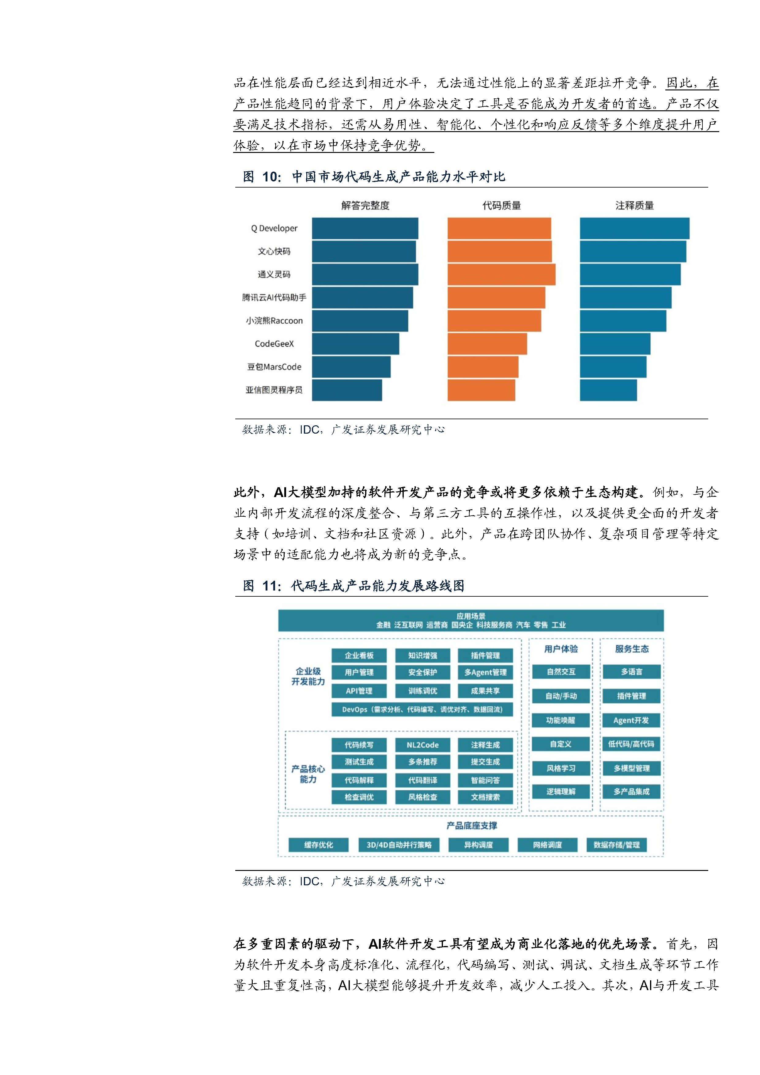 职业运动的商业化发展与市场前景