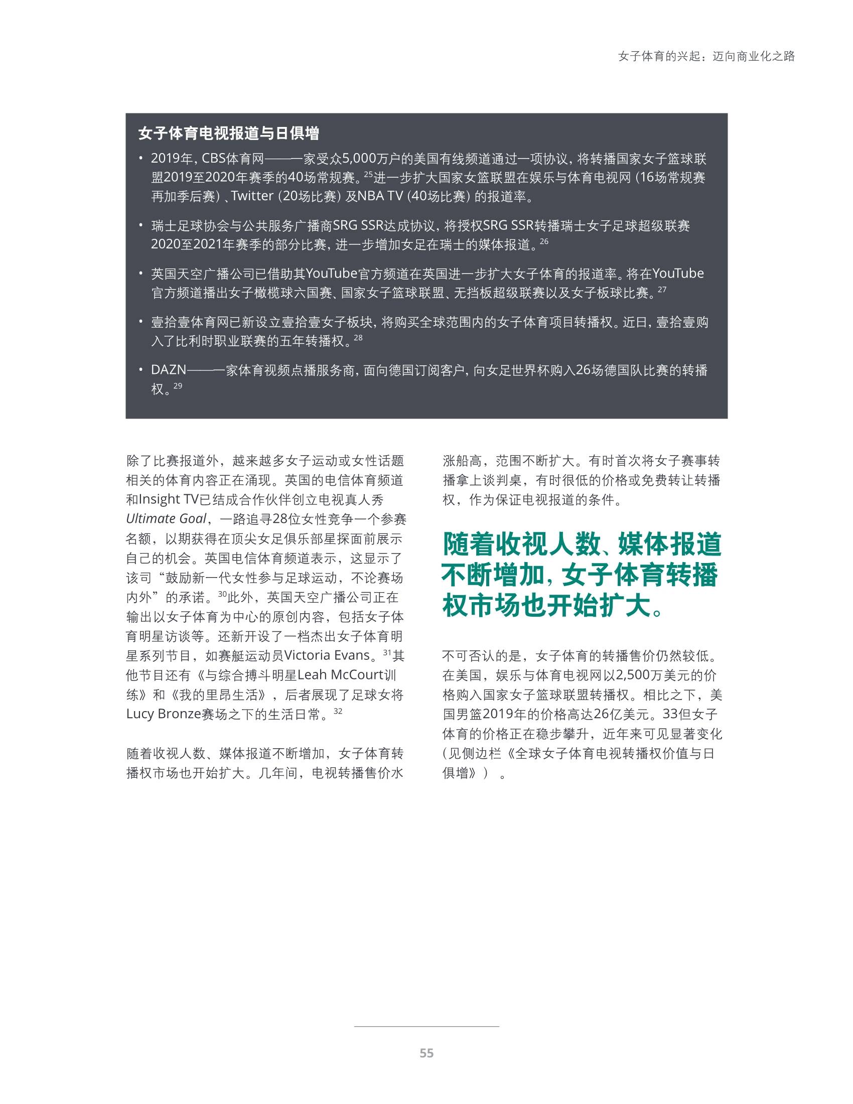 职业运动的商业化发展与市场前景 职业运动的商业化发展与市场前景