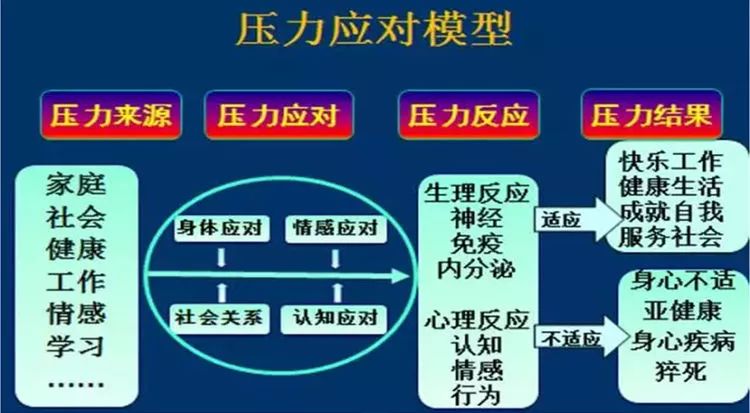 球员心理素质的提高:应对多重压力 球员心理素质的提高:应对多重压力