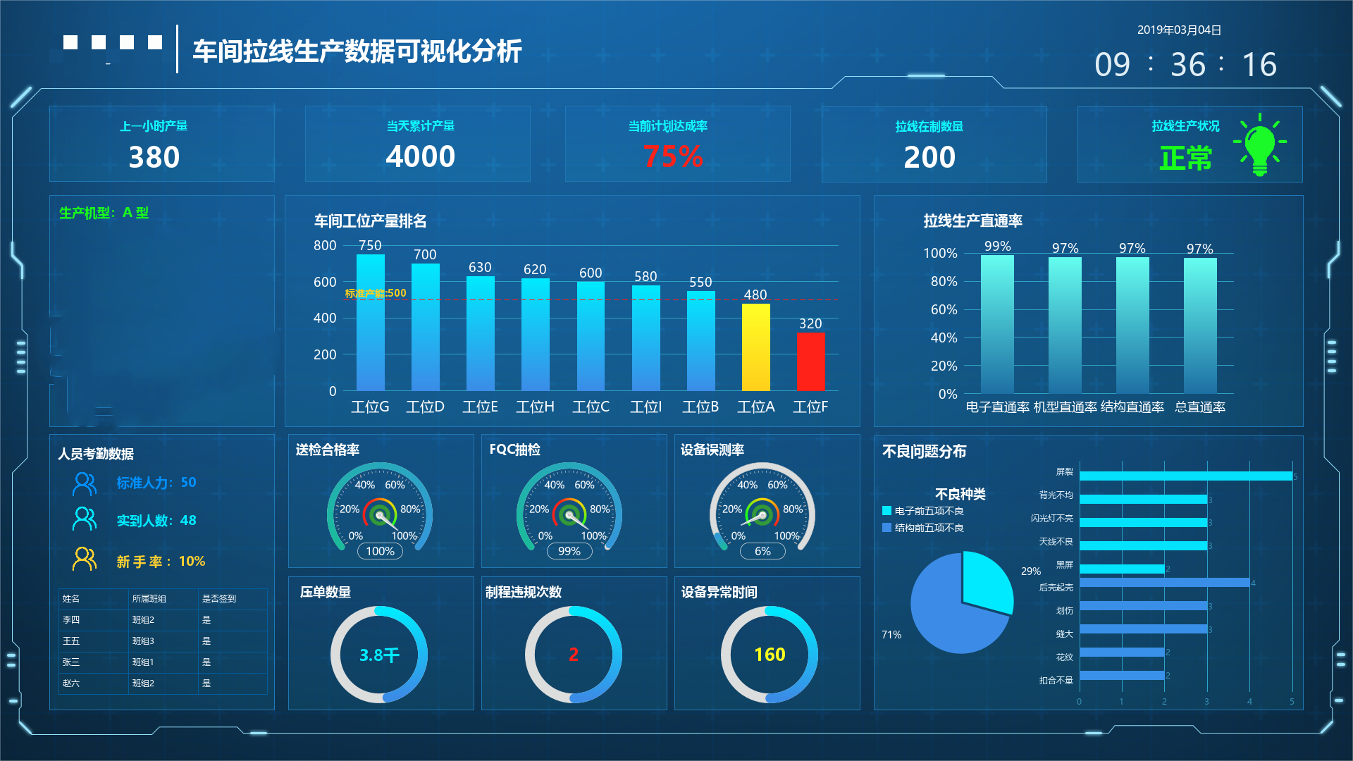 赛事直播的数字化转型与观众体验
