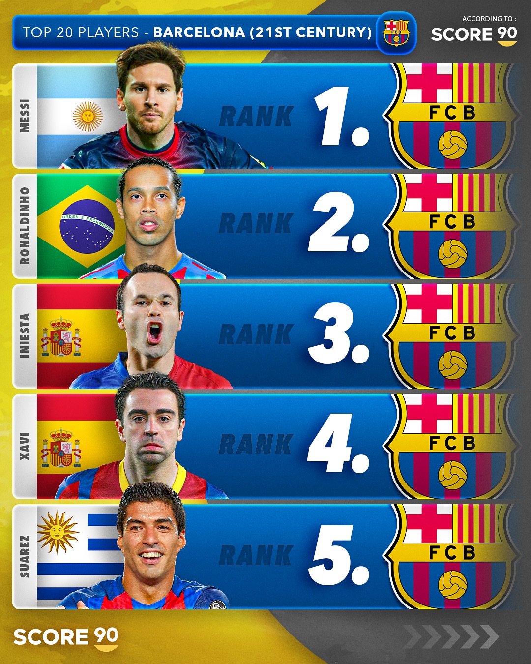 各大俱乐部在市场中的影响力 各大俱乐部在市场中的影响力