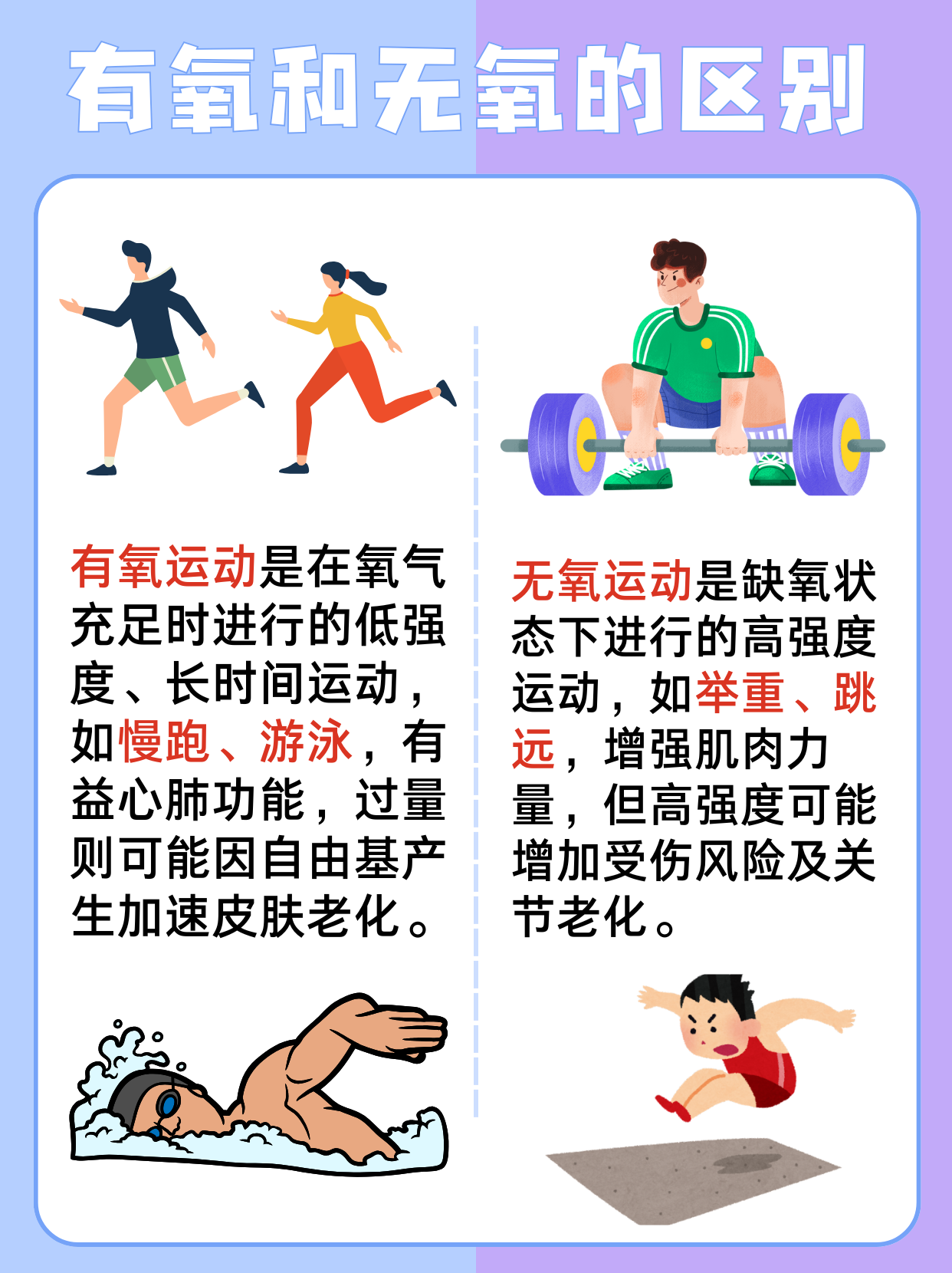 各种运动的结合：如何促进多样性？