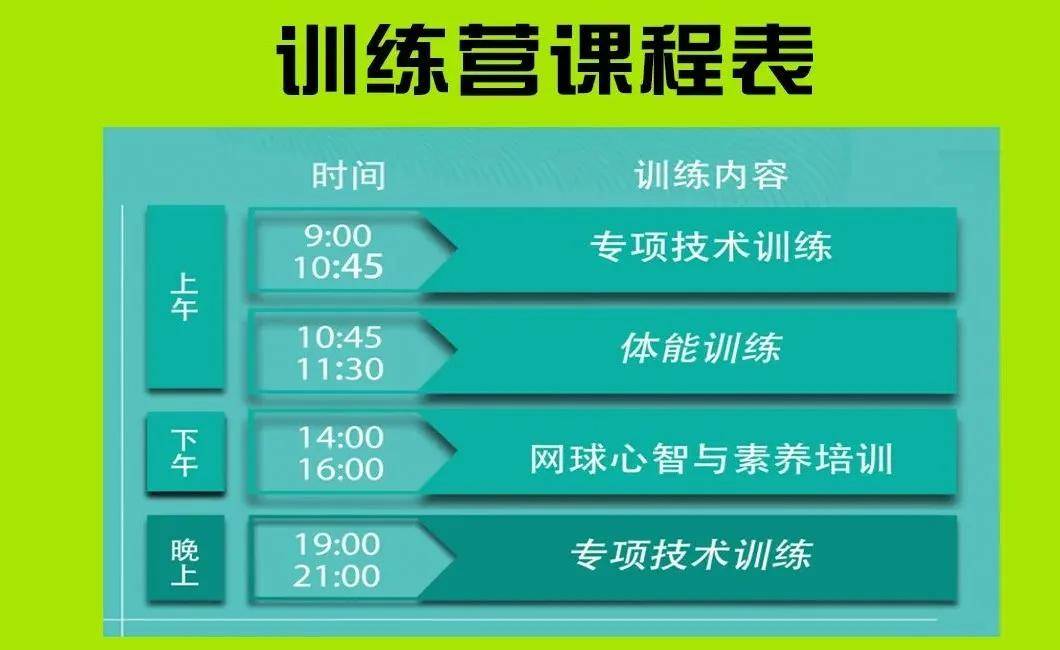 职业运动员的身体管理与训练安排