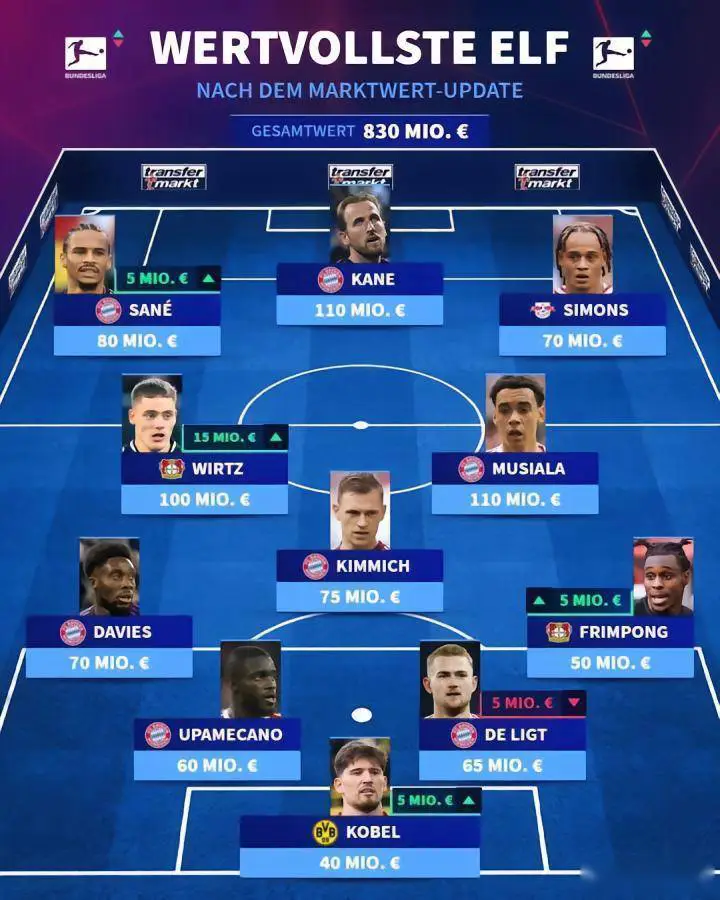 西甲与意甲的对比：不同联赛的文化碰撞的简单介绍