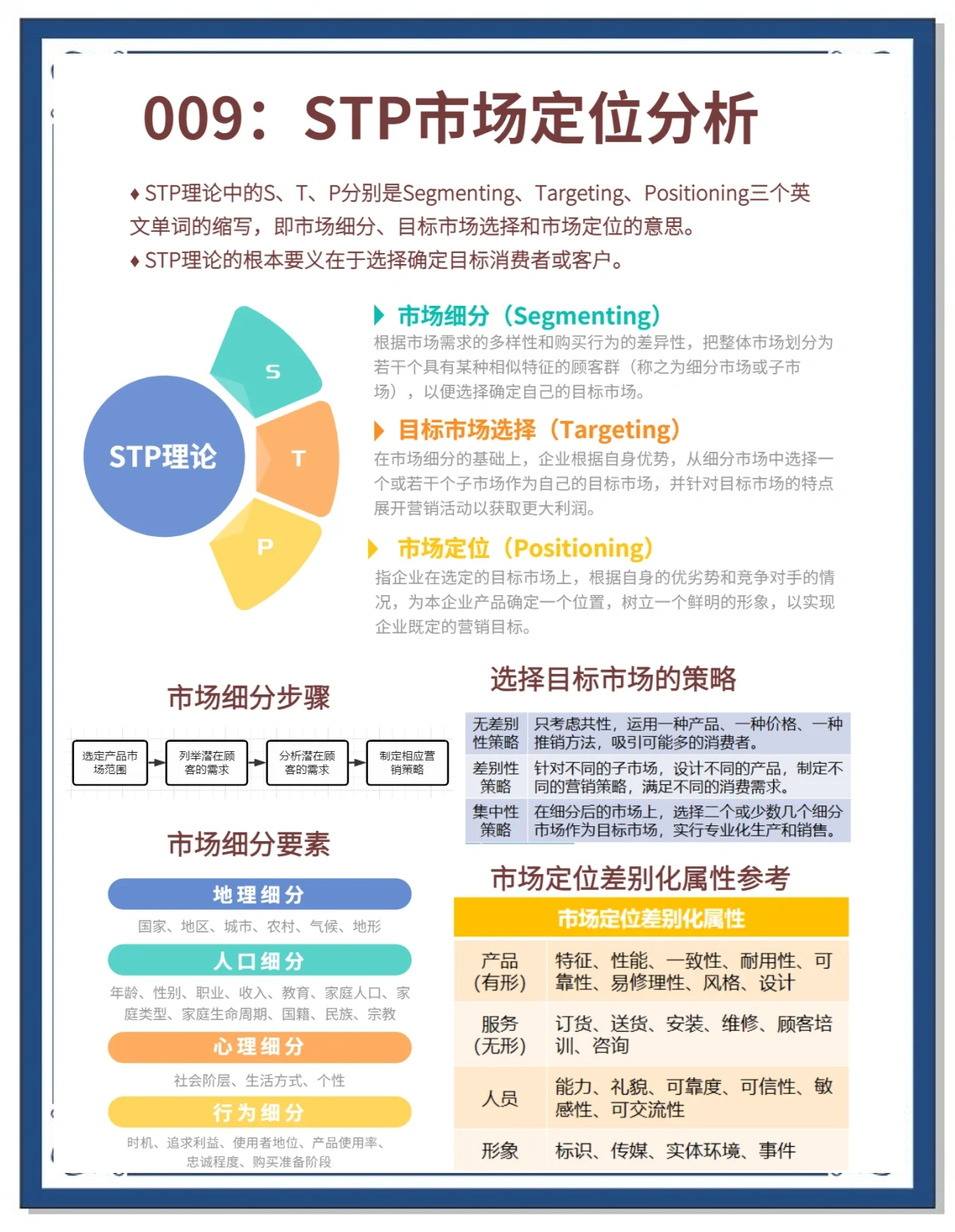 各大赛事中的市场宣传与策略 各大赛事中的市场宣传与策略