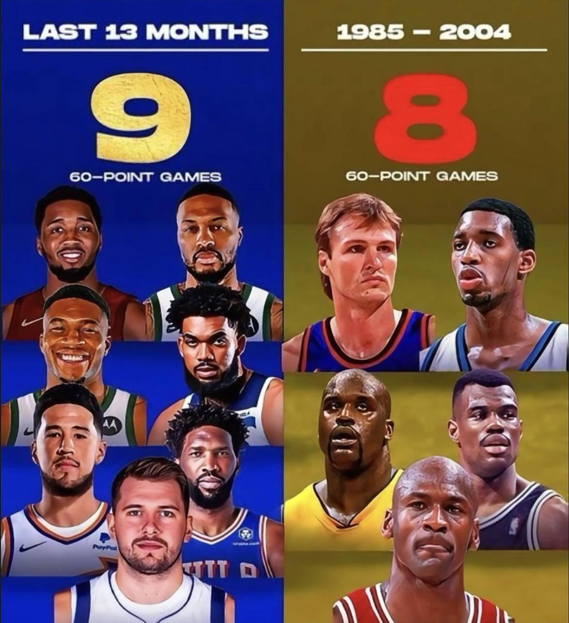 跨国赛事对NBA球员的影响与适应