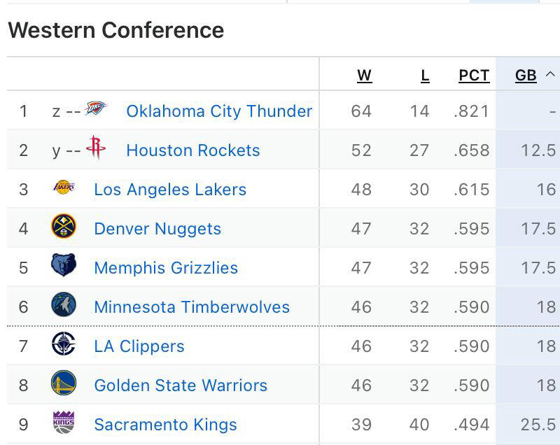 跨国赛事对NBA球员的影响与适应 跨国赛事对NBA球员的影响与适应