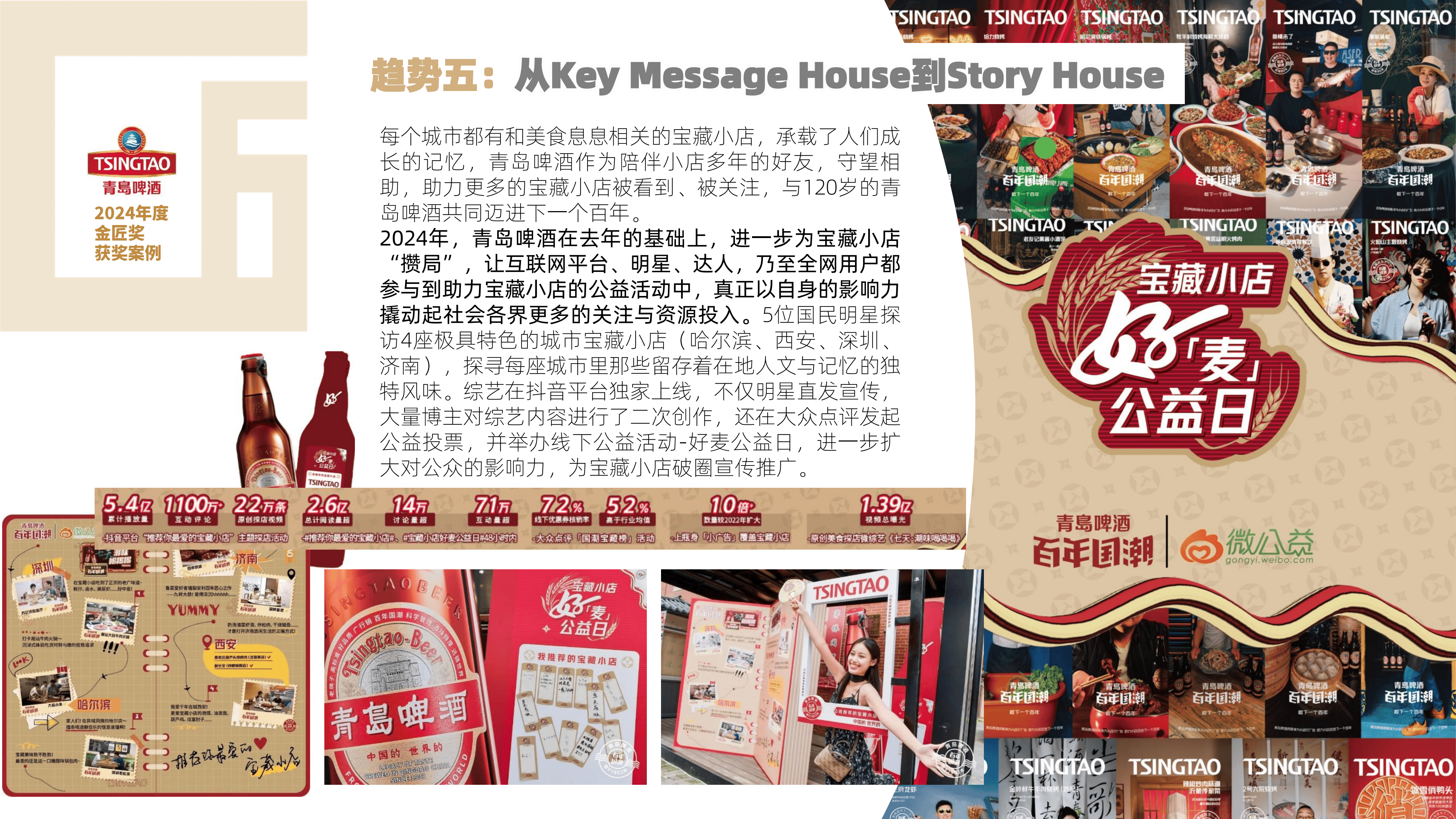 各大俱乐部的品牌战略与推广效果