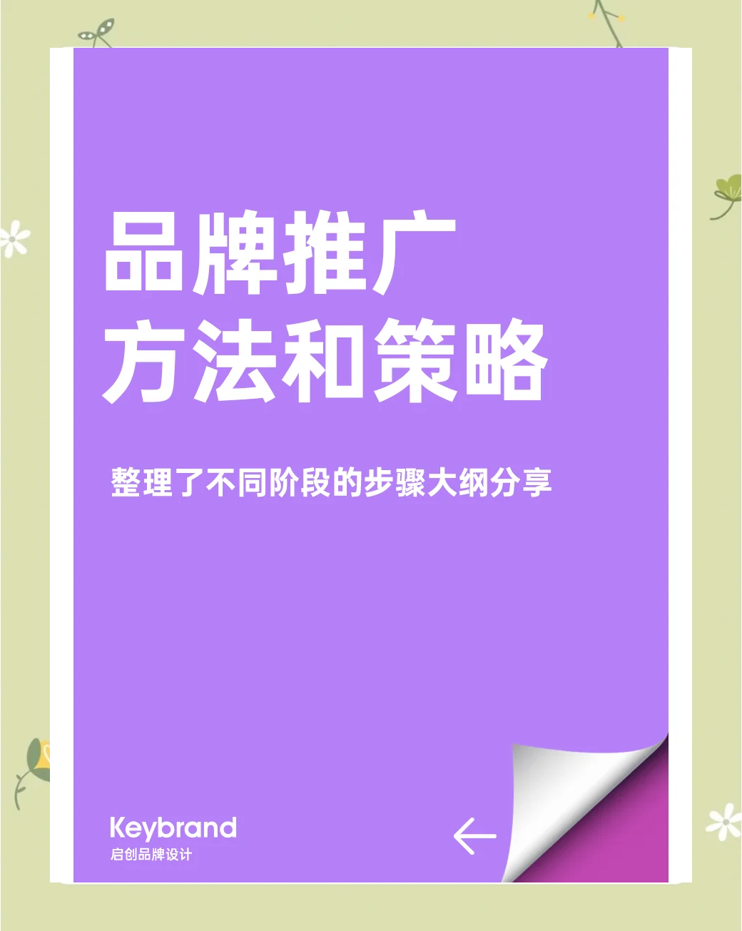 各大俱乐部的品牌战略与推广效果 各大俱乐部的品牌战略与推广效果