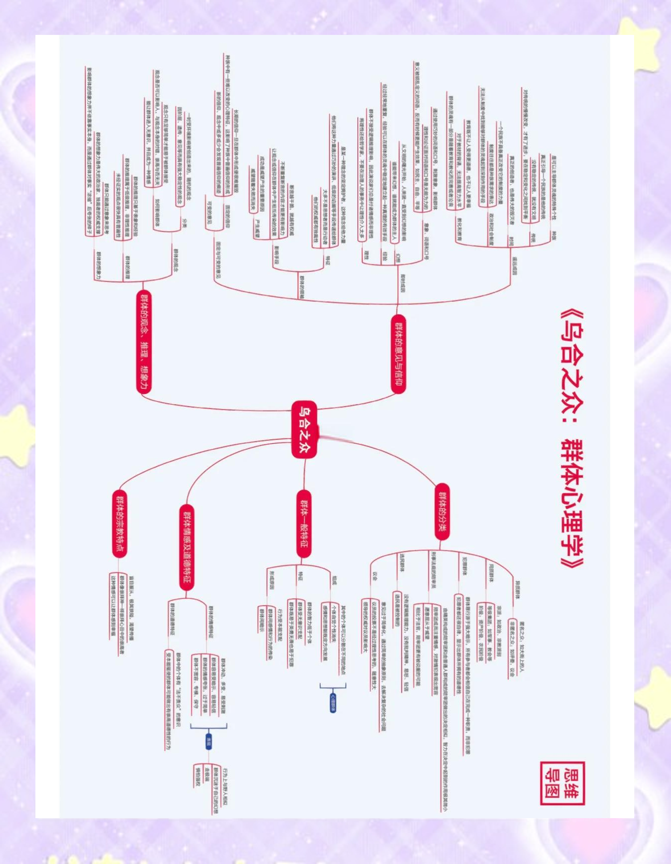 各大赛事中的观众心理与行为因素