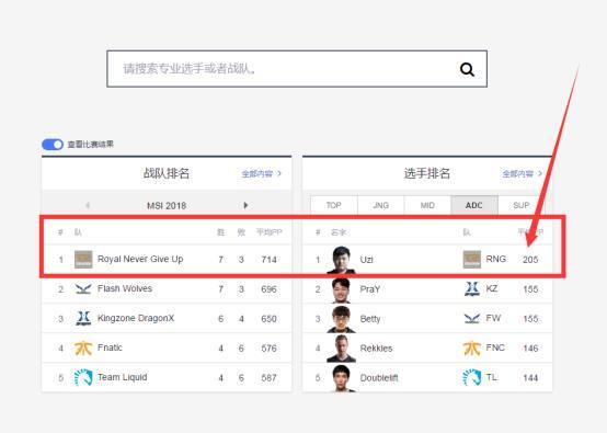 各国对职业运动员的保障政策与支持 各国对职业运动员的保障政策与支持