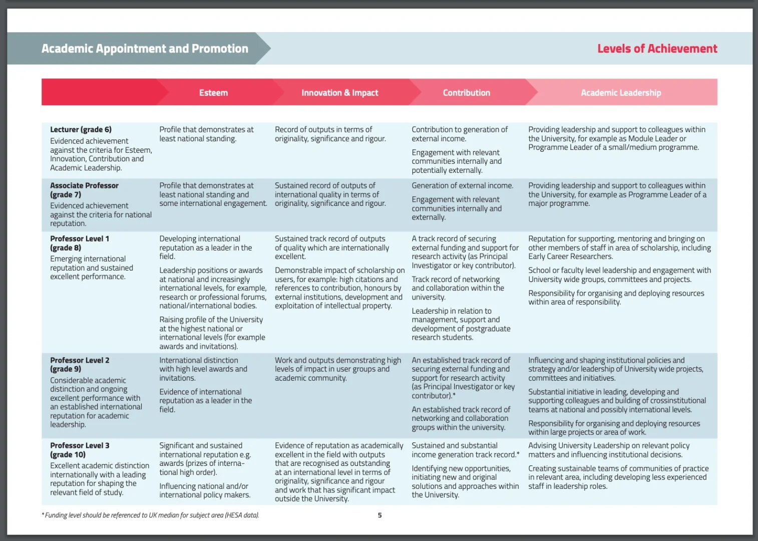 各国对职业运动员的保障政策与支持 各国对职业运动员的保障政策与支持