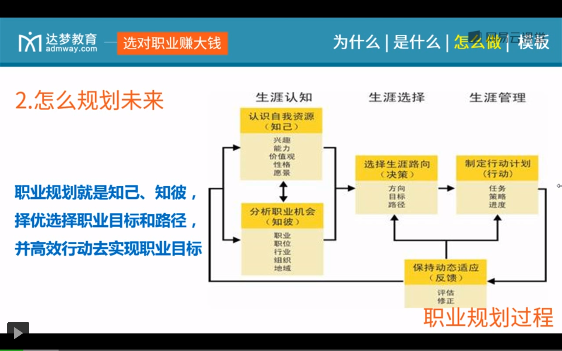 职业运动员的家庭支持对职业生涯的助力