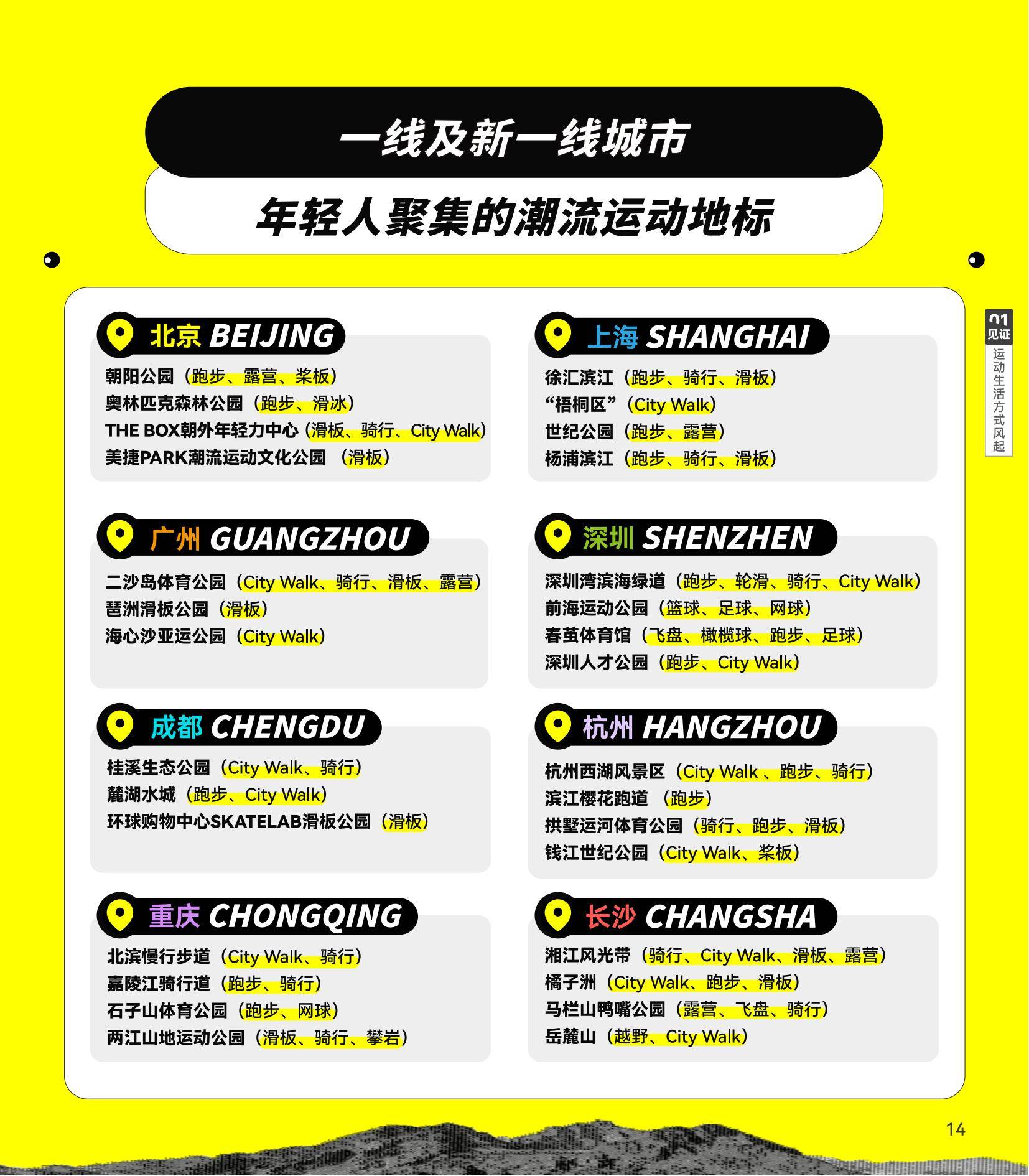 社交媒体对体育运动员品牌形象的影响