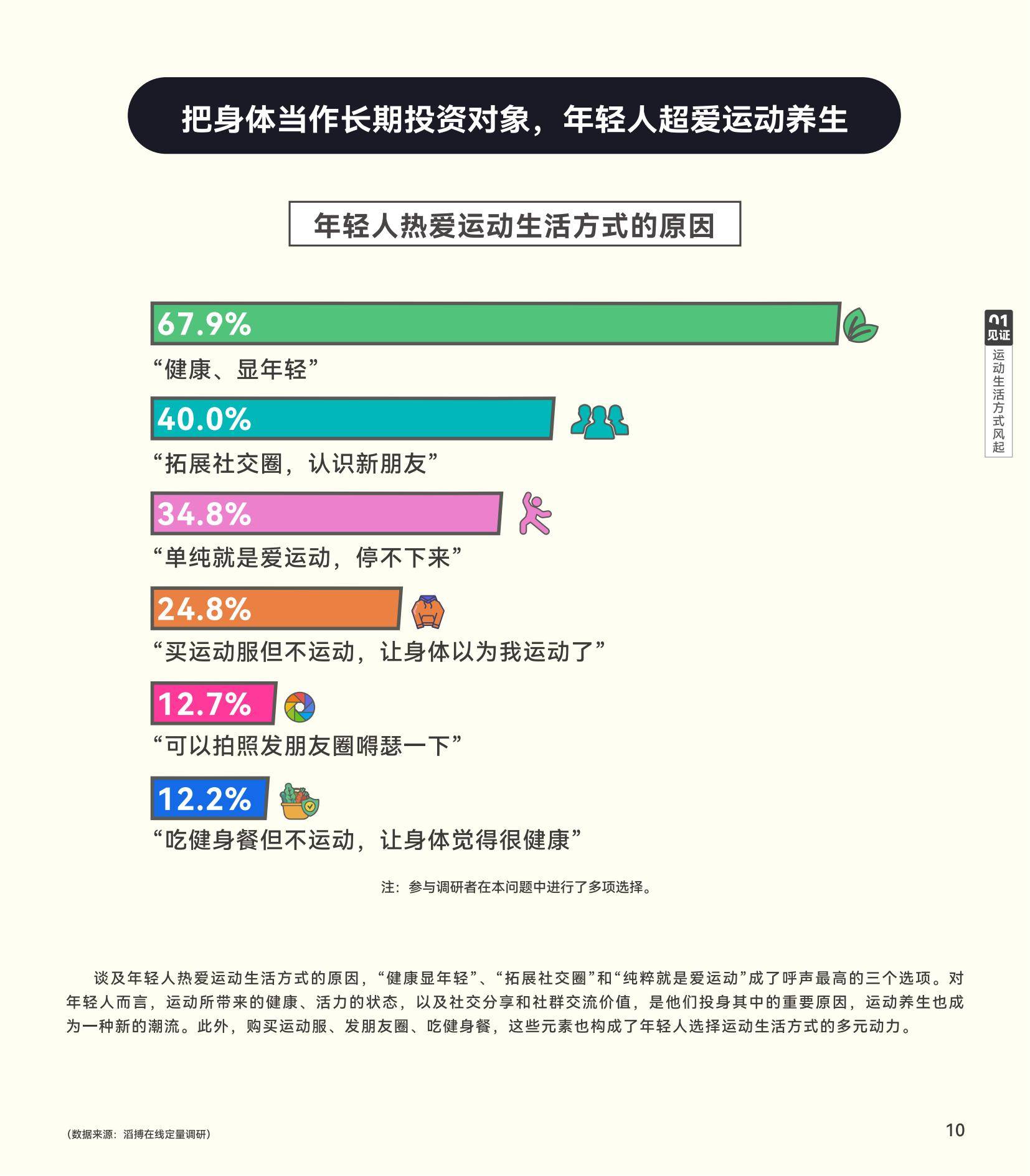 社交媒体对体育运动员品牌形象的影响